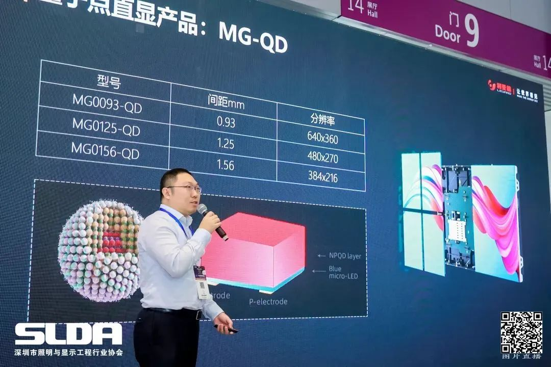 技术创新与行业标准引领，米兰milan亮相国际新型显示大会