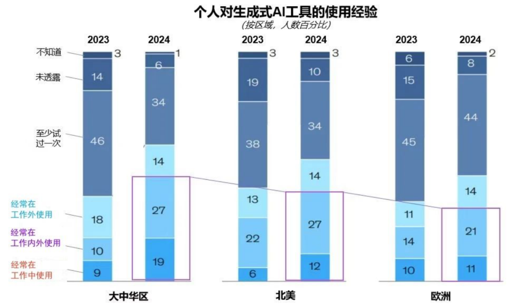 突出重围！米兰milan·虚拟动点动作大模型入选“2024中国大模型TOP50企业潜力榜”