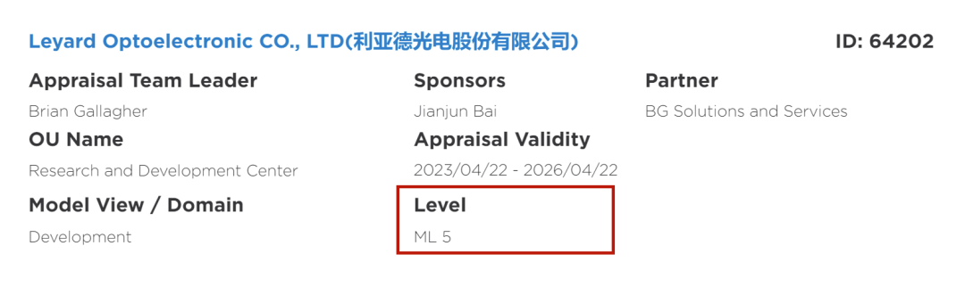 全球最高等级认证 | 米兰milan获CMMI 5证书