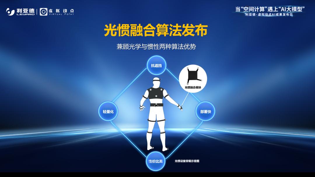 米兰milan·虚拟动点成果发布：脚踏实地迈向AI数字新时代